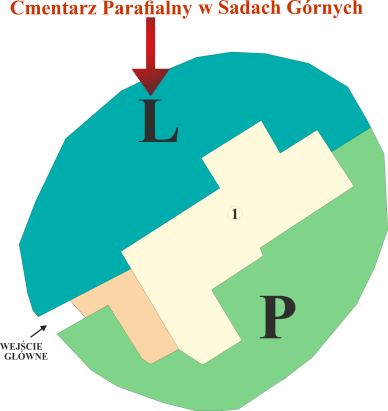 Brak mapy sektorowej